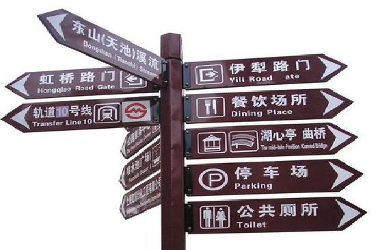 响水标牌的基本功能。