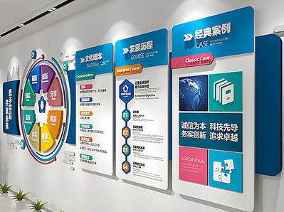 响水企业文化墙内容对员工有什么影响？